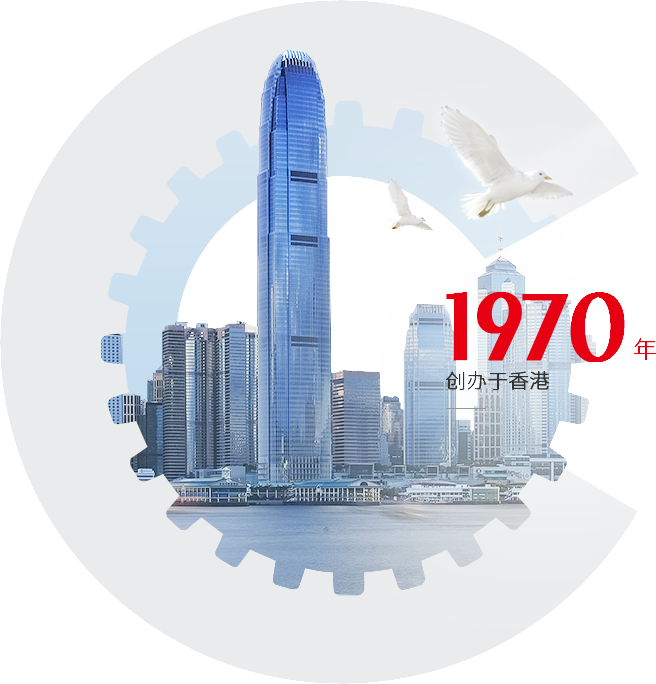 Founded in Hong Kong in 1970
